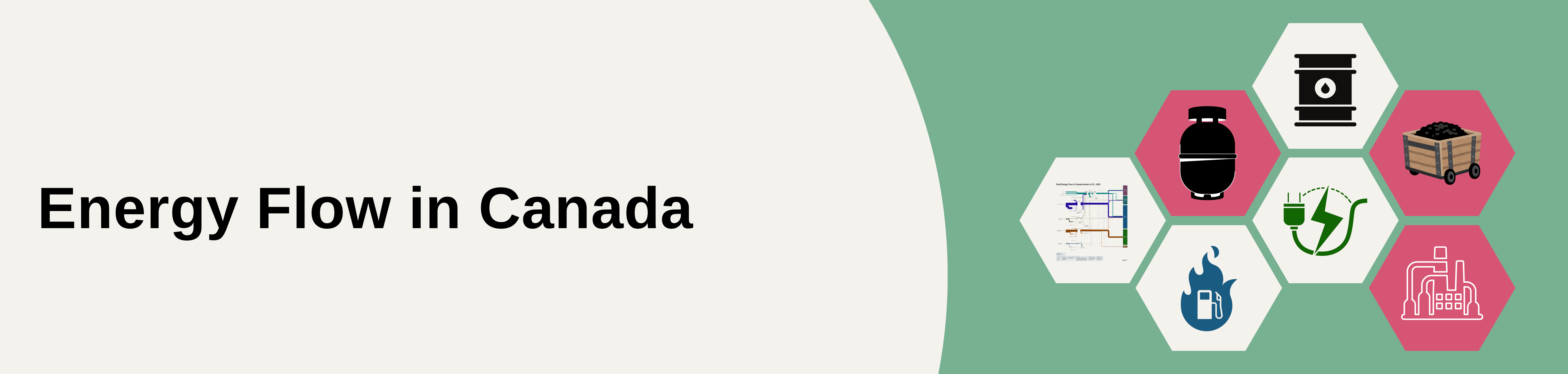 Energy Flow in Canada image