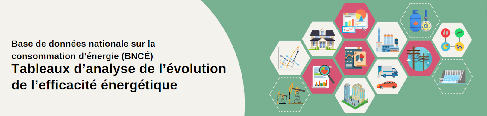 Tableaux d&rsquo;analyse de l&rsquo;&eacute;volution de l&rsquo;efficacit&eacute; &eacute;nerg&eacute;tique (Canada) image